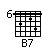 B7