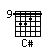 C#